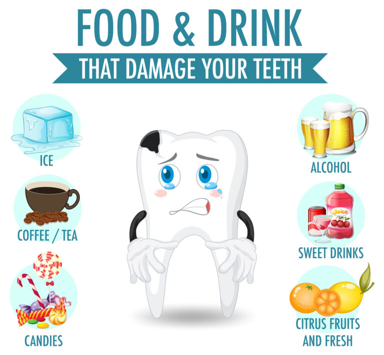 How Sugar and Snacks Affect Children’s Teeth